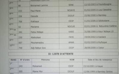 LISTE DES CANDIDATS ADMISSIBLES POUR LE CONCOURS D’OFFICIER CHEF DE QUART PASSERELLE DE L’ENFM